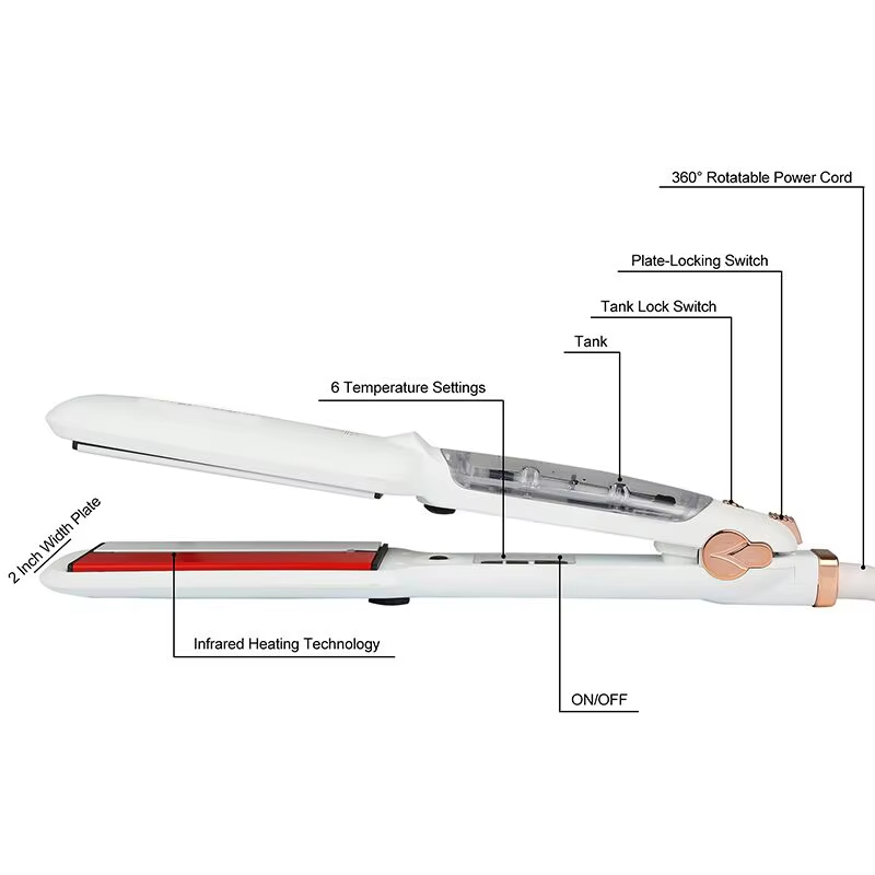 Kenworth- Keratin Protein Hair Straightener